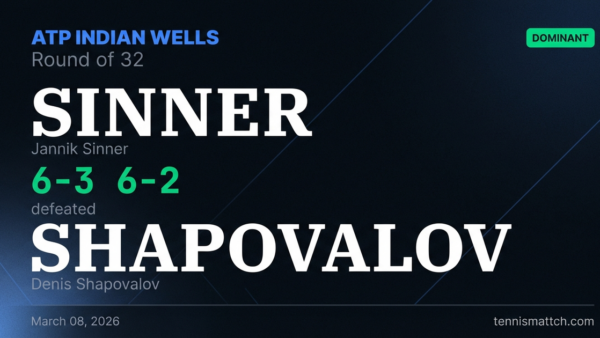 Jannik Sinner vs Denis Shapovalov — ATP Indian Wells 2026
