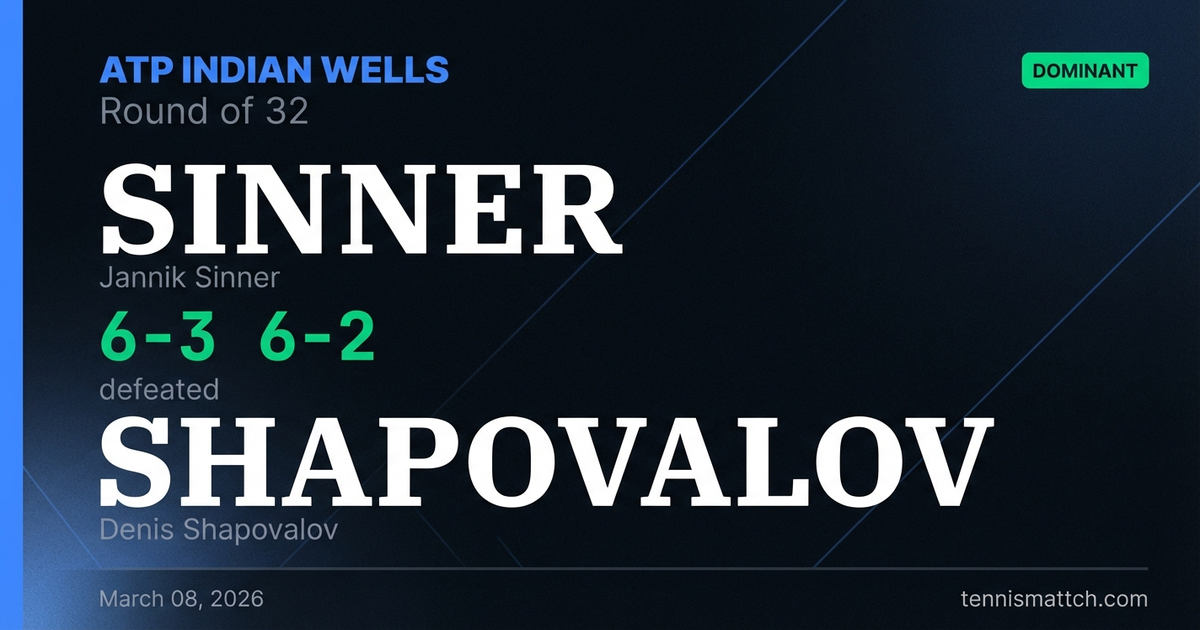 Jannik Sinner vs Denis Shapovalov — ATP Indian Wells 2026