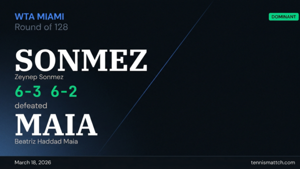 Zeynep Sonmez vs Beatriz Haddad Maia — Miami 2026