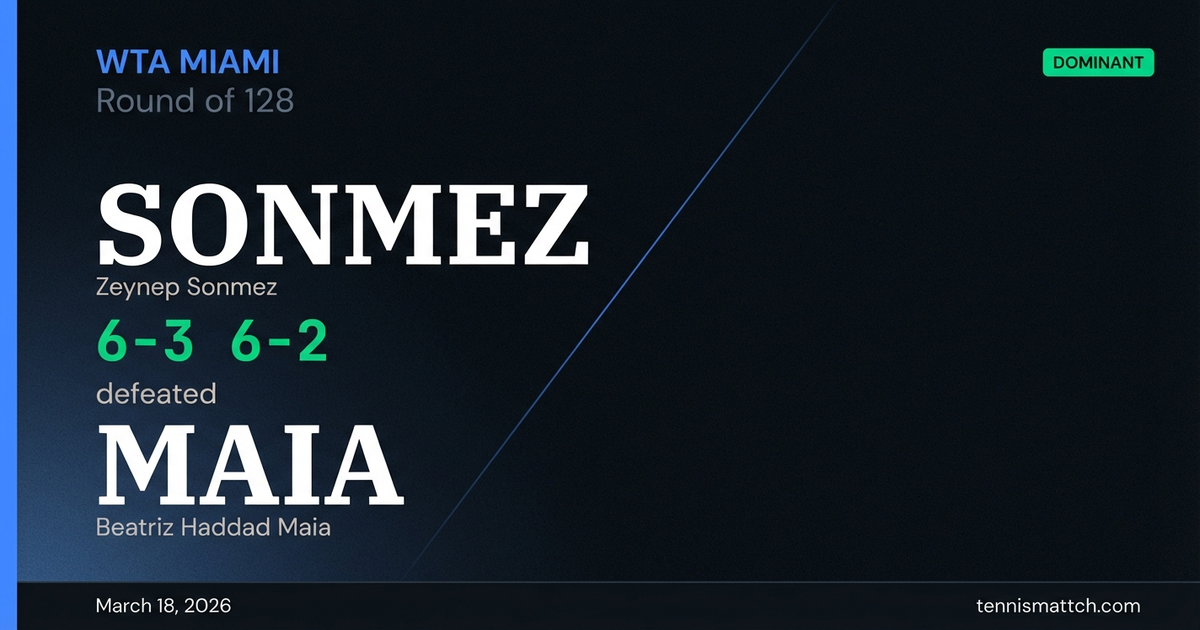 Zeynep Sonmez vs Beatriz Haddad Maia — Miami 2026