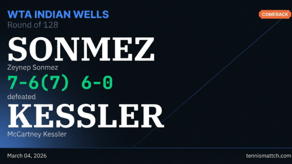 Zeynep Sonmez vs McCartney Kessler — WTA Indian Wells 2026