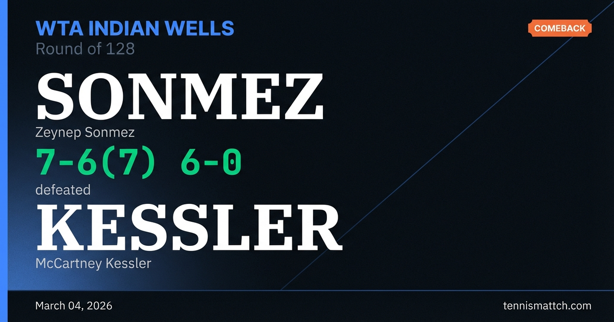 Zeynep Sonmez vs McCartney Kessler — WTA Indian Wells 2026