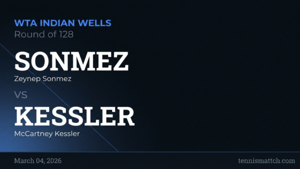 Zeynep Sonmez vs McCartney Kessler — WTA Indian Wells 2026 Preview