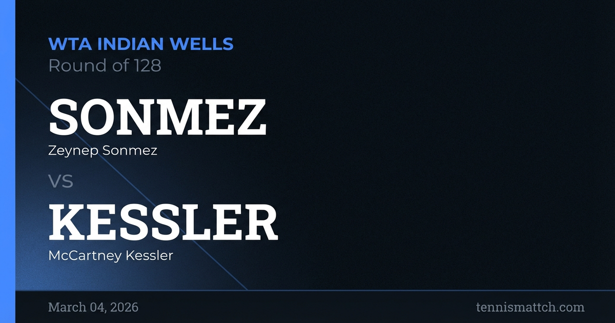 Zeynep Sonmez vs McCartney Kessler — WTA Indian Wells 2026 Preview