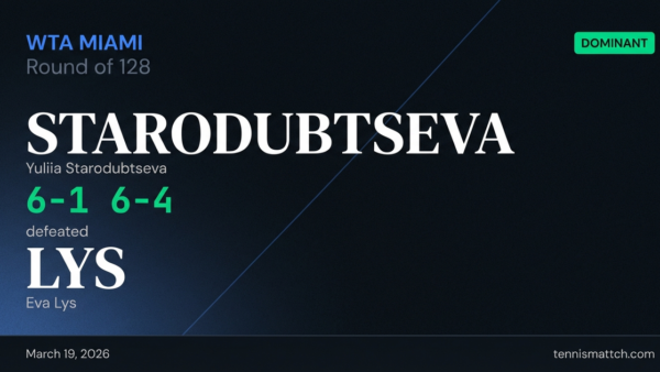 Yuliia Starodubtseva vs Eva Lys — Miami 2026