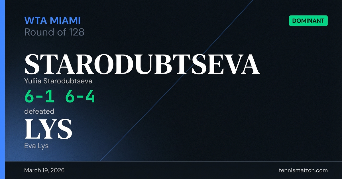 Yuliia Starodubtseva vs Eva Lys — Miami 2026