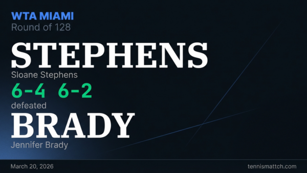 Sloane Stephens vs Jennifer Brady — Miami 2026