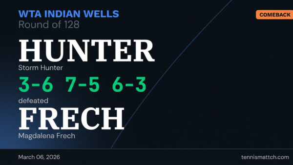 Storm Hunter vs Magdalena Frech — WTA Indian Wells 2026