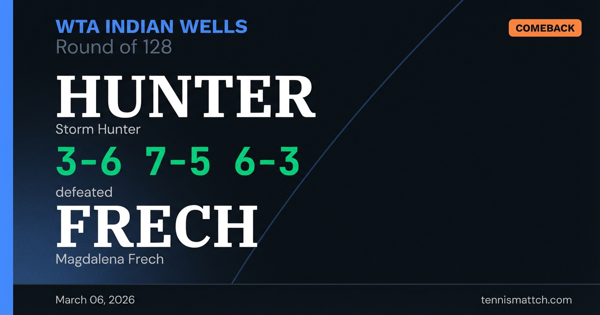 Storm Hunter vs Magdalena Frech — WTA Indian Wells 2026