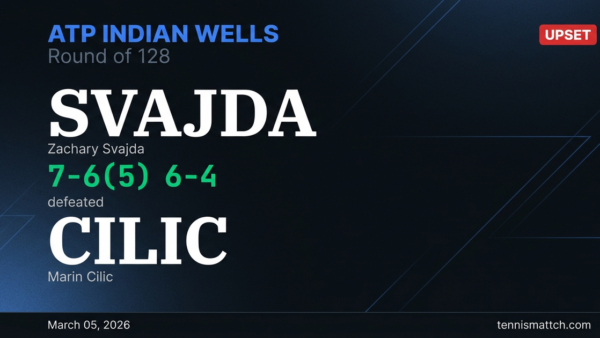 Zachary Svajda vs Marin Cilic — ATP Indian Wells 2026