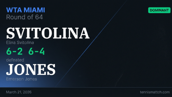 Elina Svitolina vs Emerson Jones — Miami 2026