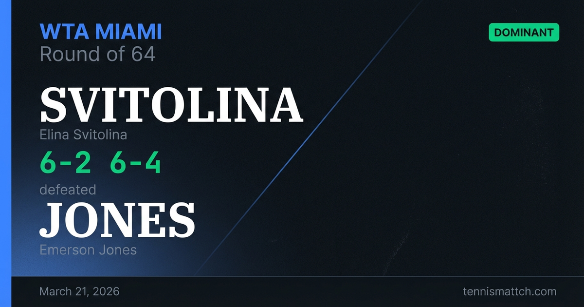 Elina Svitolina vs Emerson Jones — Miami 2026