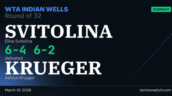 Elina Svitolina vs Ashlyn Krueger — WTA Indian Wells 2026