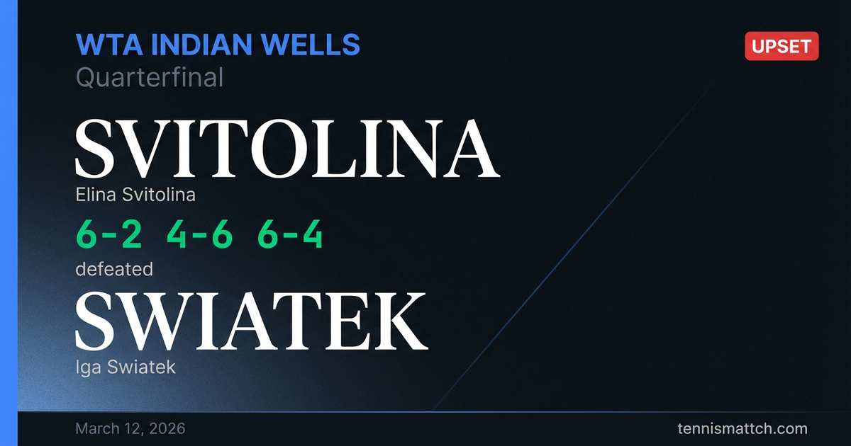 Elina Svitolina vs Iga Swiatek — WTA Indian Wells 2026