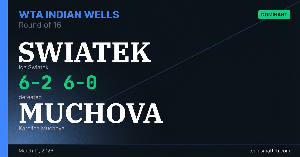 Iga Swiatek vs Karolina Muchova — WTA Indian Wells 2026