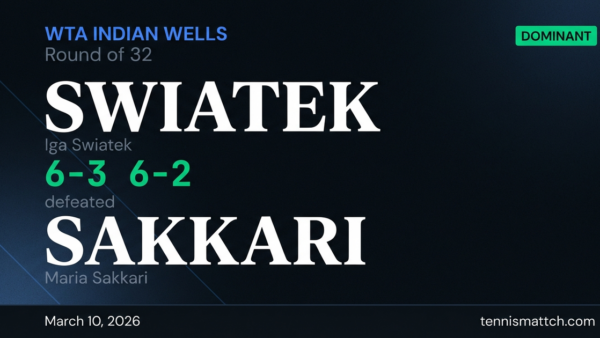 Iga Swiatek vs Maria Sakkari — WTA Indian Wells 2026