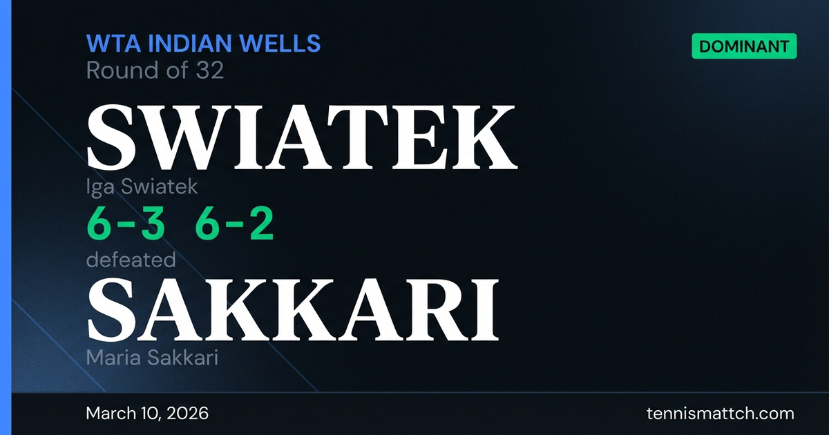Iga Swiatek vs Maria Sakkari — WTA Indian Wells 2026