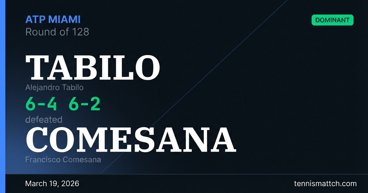 Alejandro Tabilo vs Francisco Comesana — Miami 2026