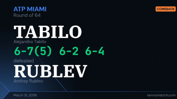 Alejandro Tabilo vs Andrey Rublev — Miami 2026