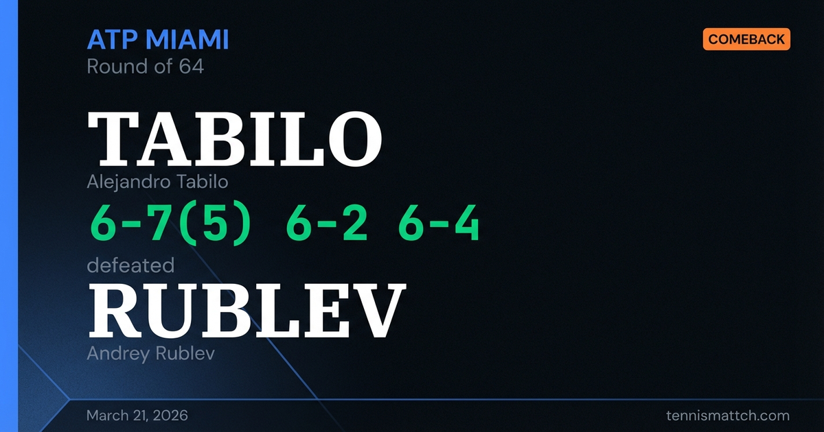 Alejandro Tabilo vs Andrey Rublev — Miami 2026