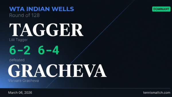Lilli Tagger vs Varvara Gracheva — WTA Indian Wells 2026