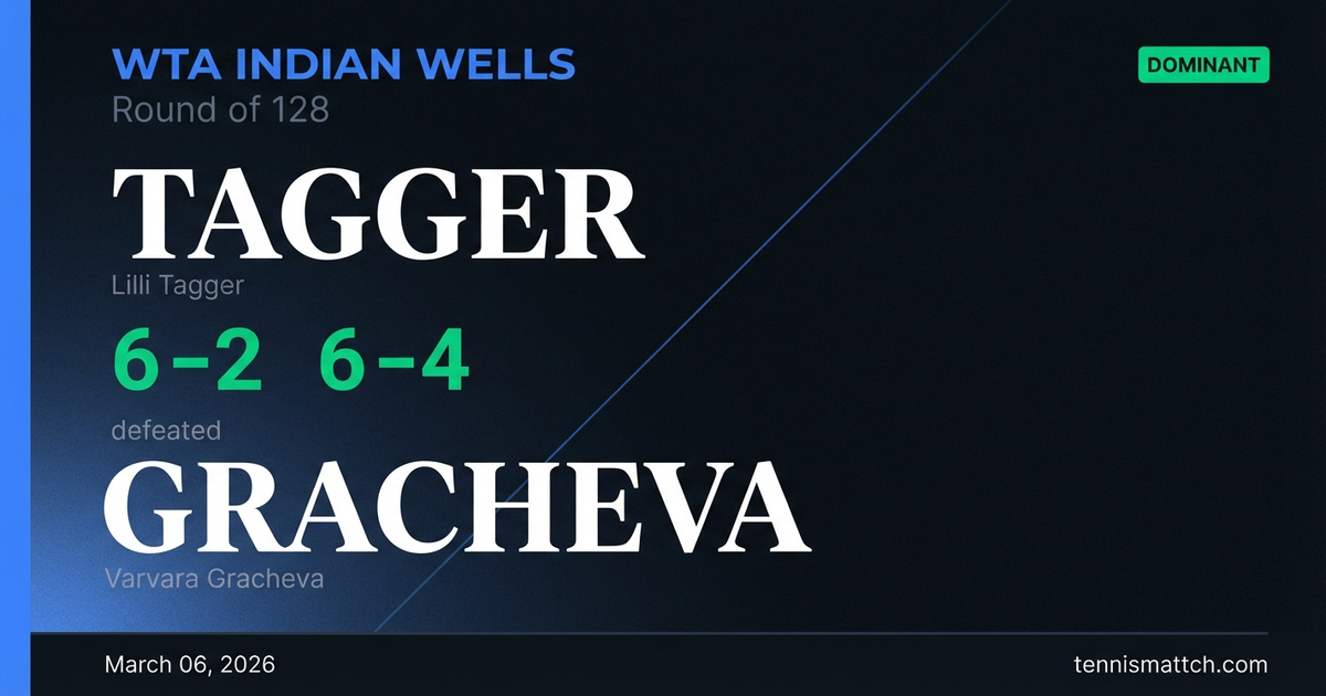Lilli Tagger vs Varvara Gracheva — WTA Indian Wells 2026