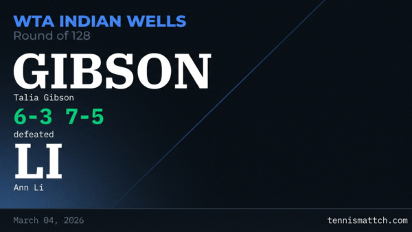 Talia Gibson vs Ann Li — WTA Indian Wells 2026