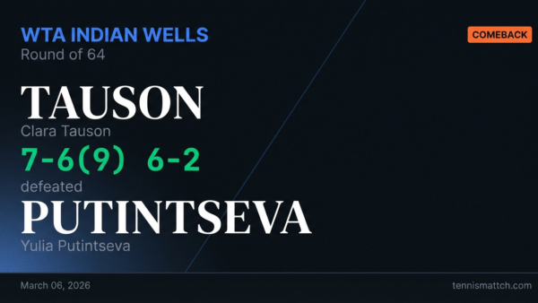 Clara Tauson vs Yulia Putintseva — WTA Indian Wells 2026