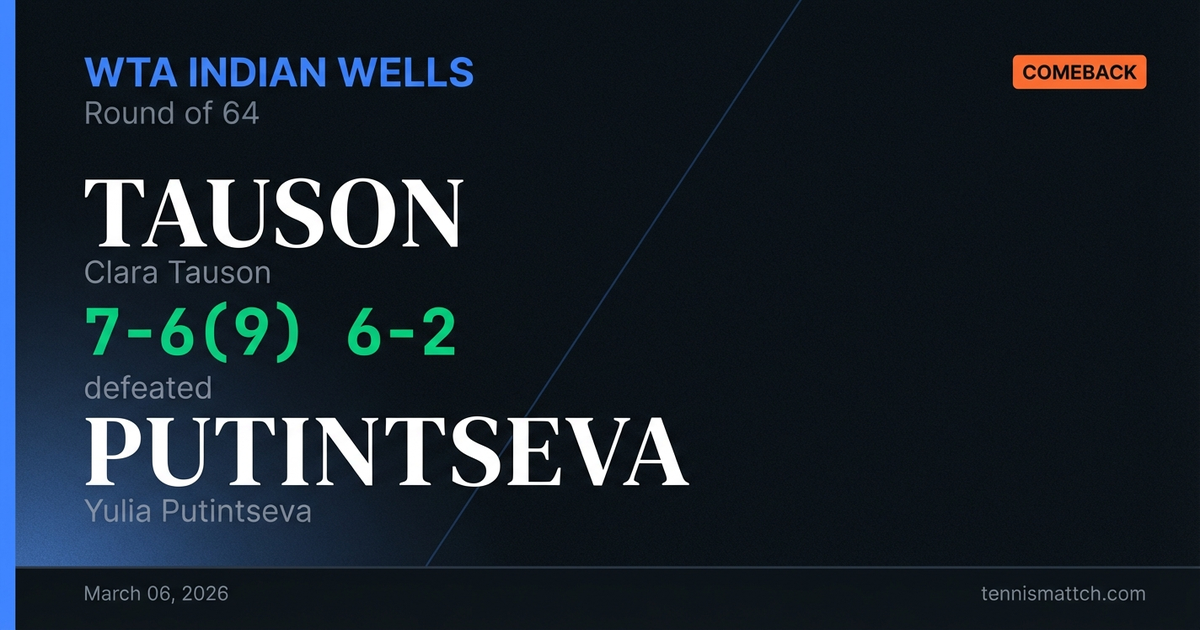 Clara Tauson vs Yulia Putintseva — WTA Indian Wells 2026