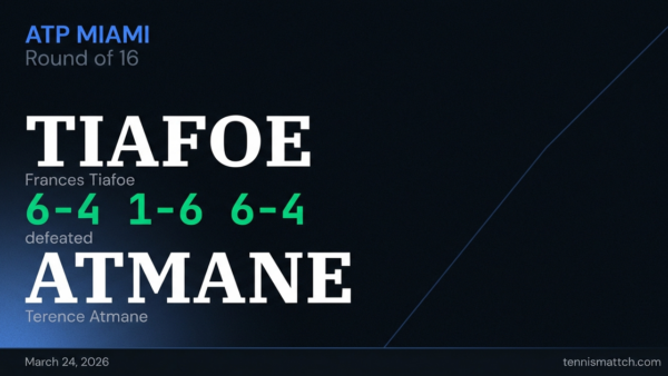 Frances Tiafoe vs Terence Atmane — Miami 2026