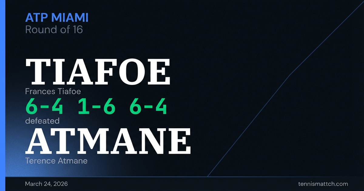 Frances Tiafoe vs Terence Atmane — Miami 2026