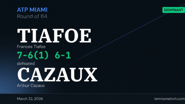 Frances Tiafoe vs Arthur Cazaux — Miami 2026