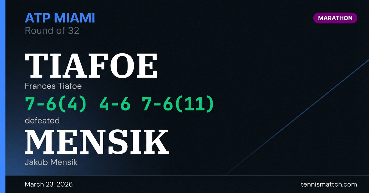 Frances Tiafoe vs Jakub Mensik — Miami 2026