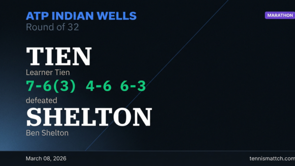 Learner Tien vs Ben Shelton — ATP Indian Wells 2026