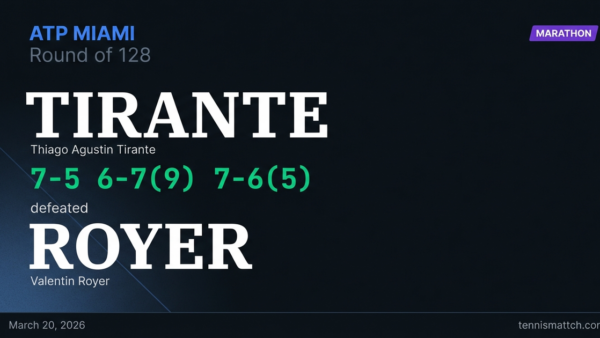 Thiago Agustin Tirante vs Valentin Royer — Miami 2026