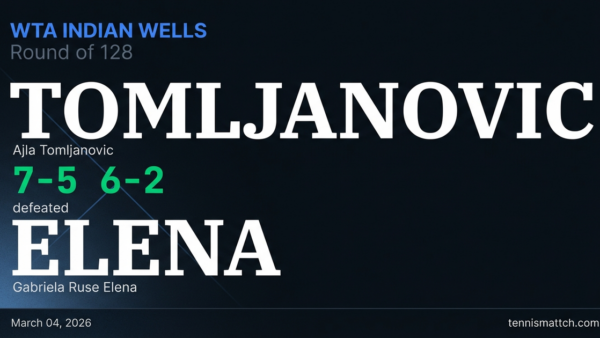 Ajla Tomljanovic vs Gabriela Ruse Elena — WTA Indian Wells 2026