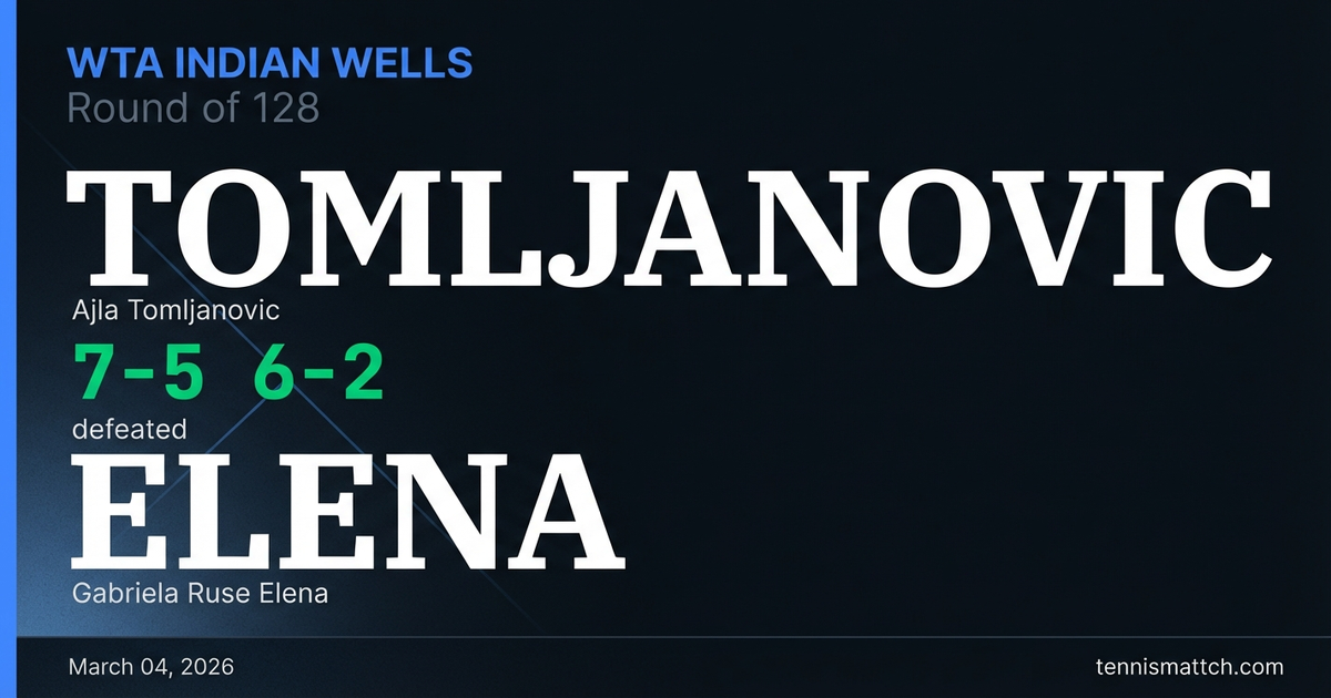 Ajla Tomljanovic vs Gabriela Ruse Elena — WTA Indian Wells 2026