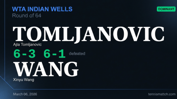 Ajla Tomljanovic vs Xinyu Wang — WTA Indian Wells 2026