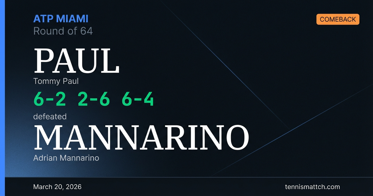 Tommy Paul vs Adrian Mannarino — Miami 2026