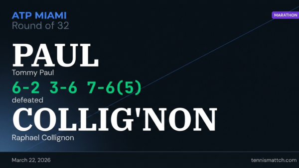 Tommy Paul vs Raphael Collignon — Miami 2026