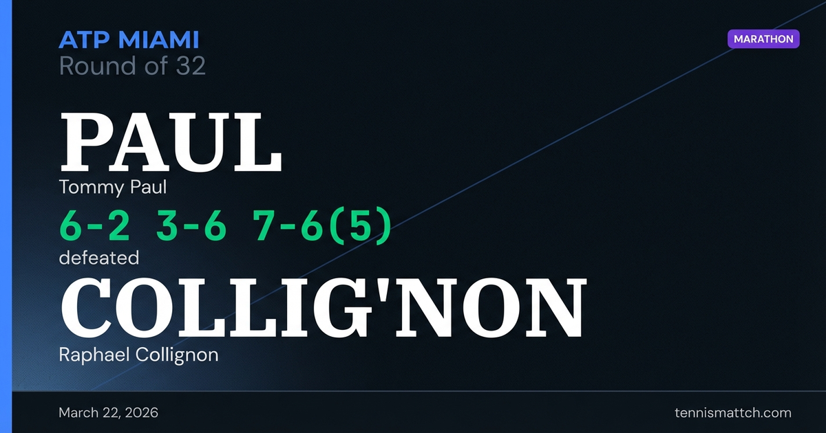 Tommy Paul vs Raphael Collignon — Miami 2026