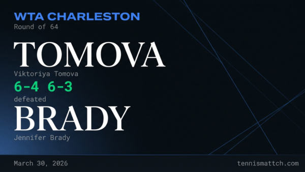 Viktoriya Tomova vs Jennifer Brady — Charleston 2026