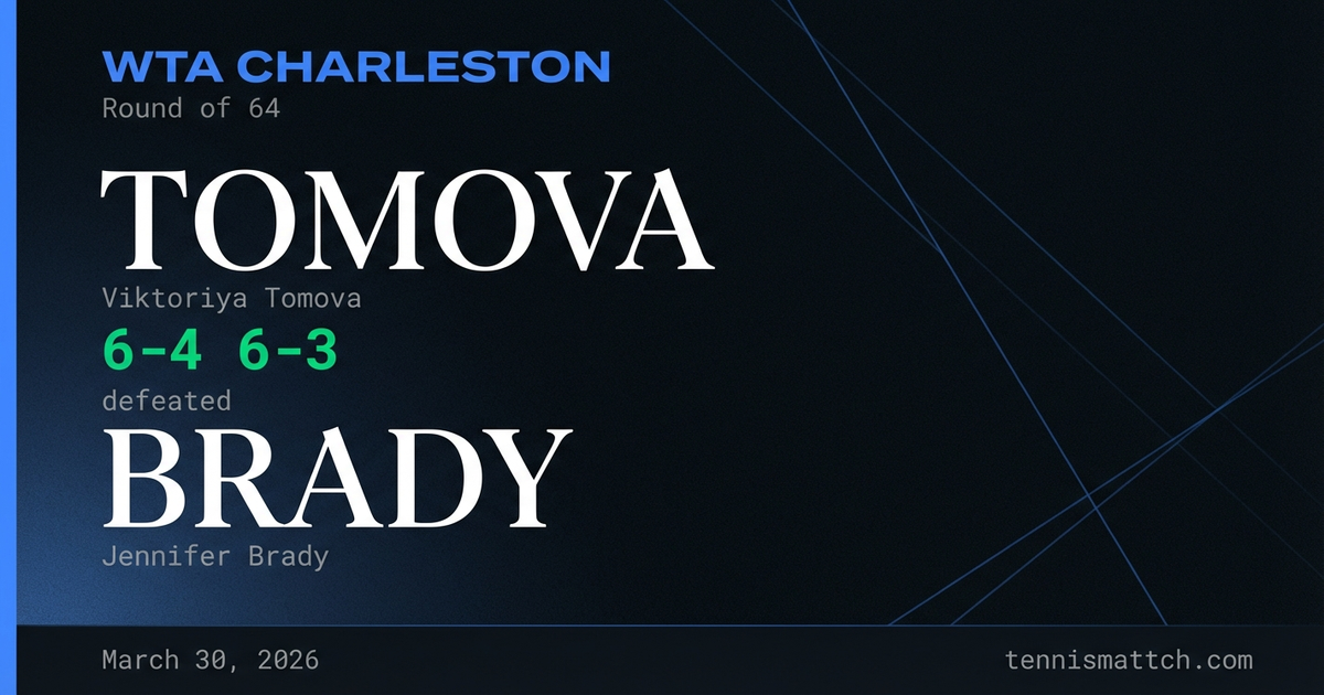 Viktoriya Tomova vs Jennifer Brady — Charleston 2026