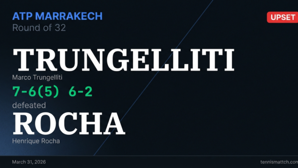 Marco Trungelliti vs Henrique Rocha — Marrakech 2026