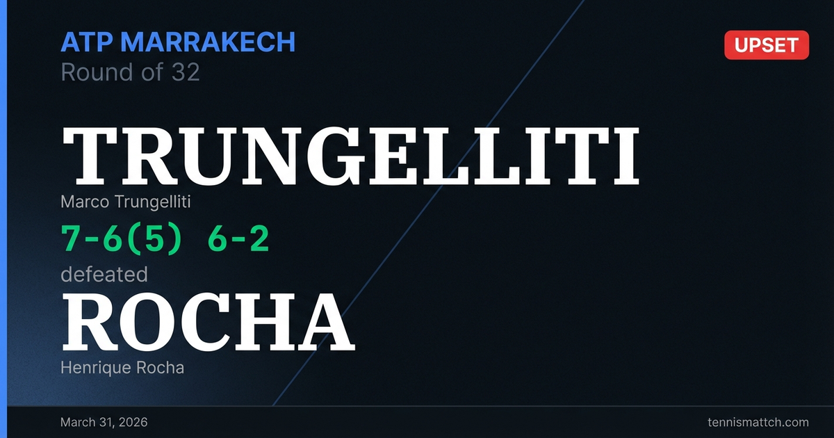 Marco Trungelliti vs Henrique Rocha — Marrakech 2026