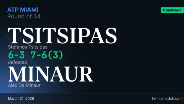 Stefanos Tsitsipas vs Alex De Minaur — Miami 2026