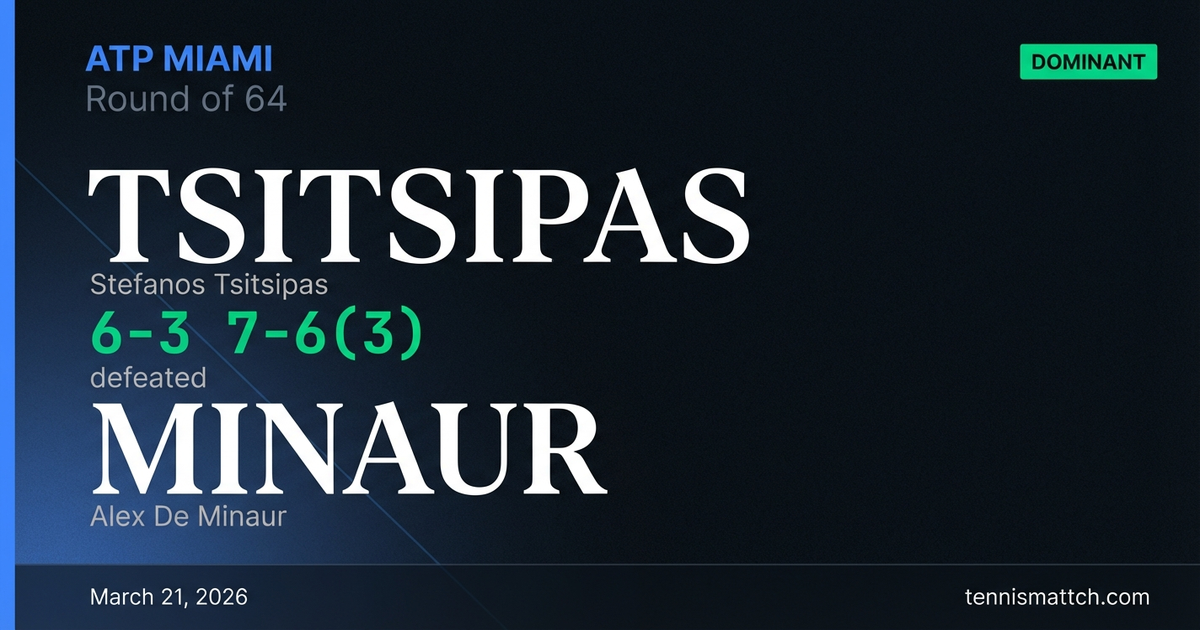 Stefanos Tsitsipas vs Alex De Minaur — Miami 2026