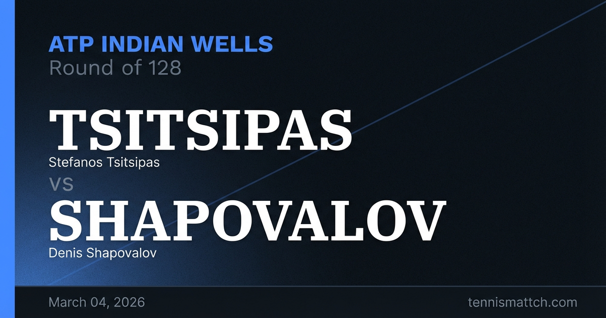 Stefanos Tsitsipas vs Denis Shapovalov — ATP Indian Wells 2026 Preview