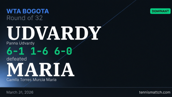 Panna Udvardy vs Camila Torres Murcia Maria — Bogota 2026