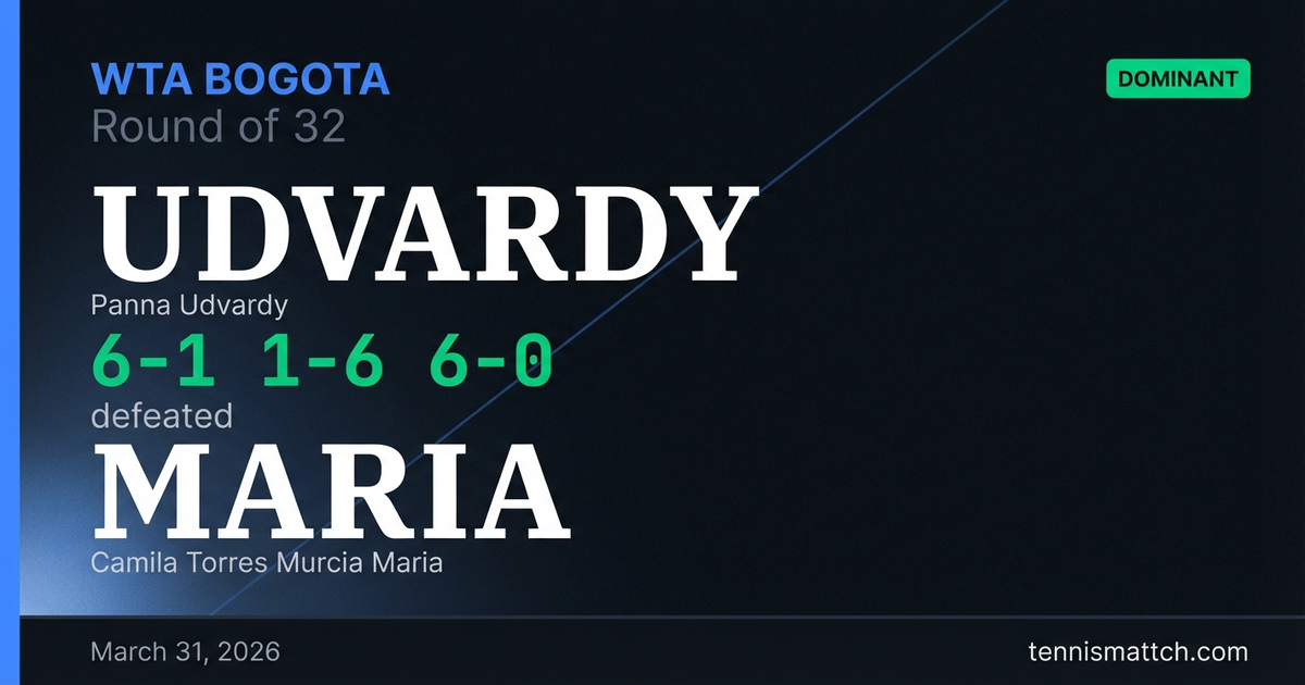 Panna Udvardy vs Camila Torres Murcia Maria — Bogota 2026